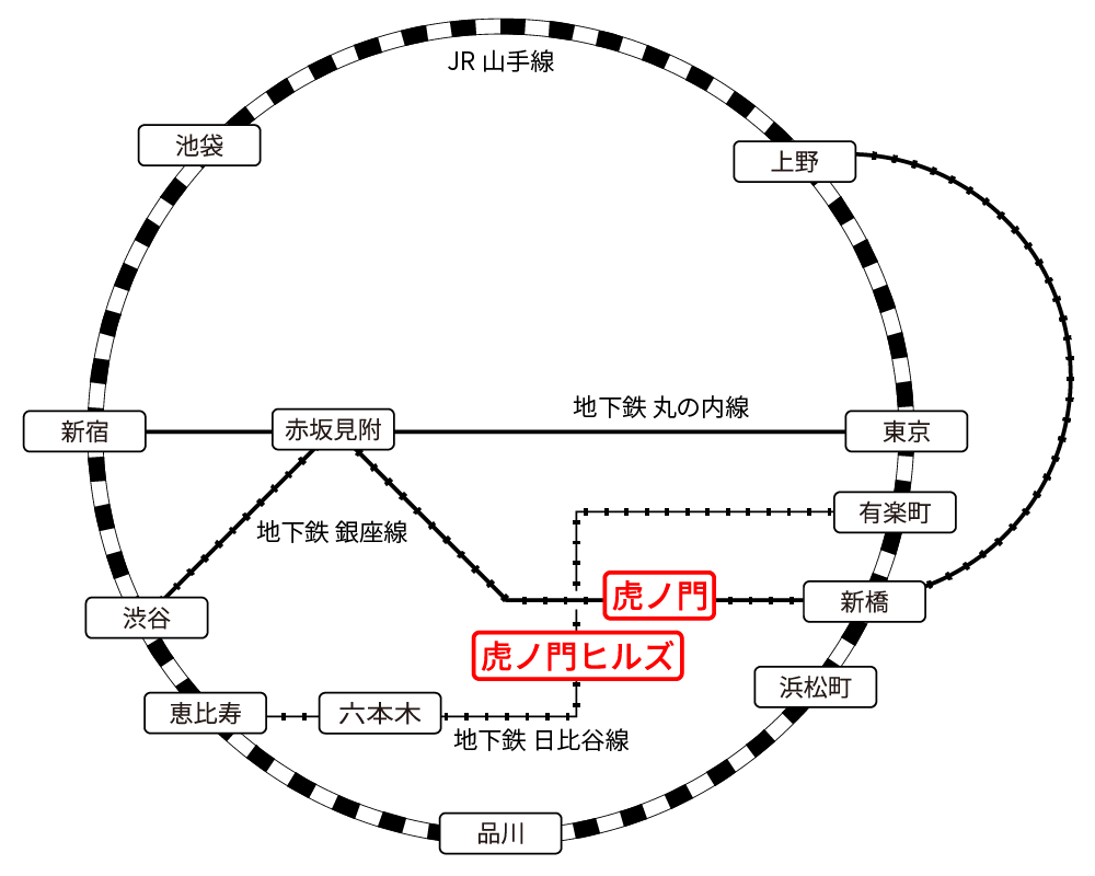 路線図